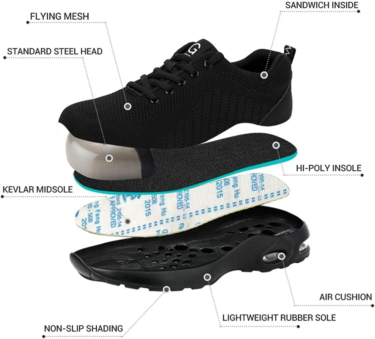 Hbeylia Walking Shoes For Women Men Fashion Durable Non Slip Lace Up Slip On Sneakers Breathable Lightweight Mesh Athletic Running Hiking Tennis Sport Shoes Air Cushion Trainers Driving Work Shoes